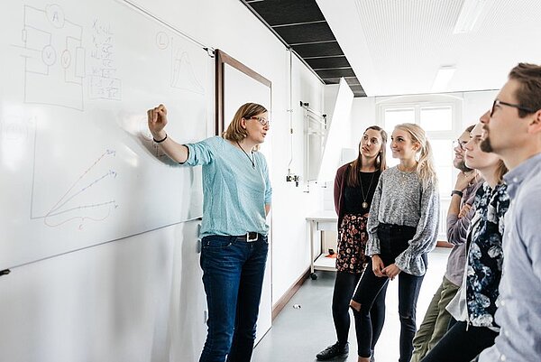 Erklärung am Whiteboard Eine Frau erklärt Studierenden eine Konstruktionszeichnung am Whiteboard