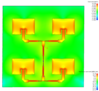 four patch antenna array with current distributions
